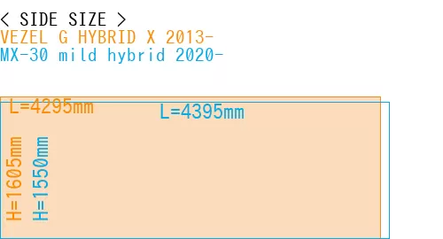 #VEZEL G HYBRID X 2013- + MX-30 mild hybrid 2020-
